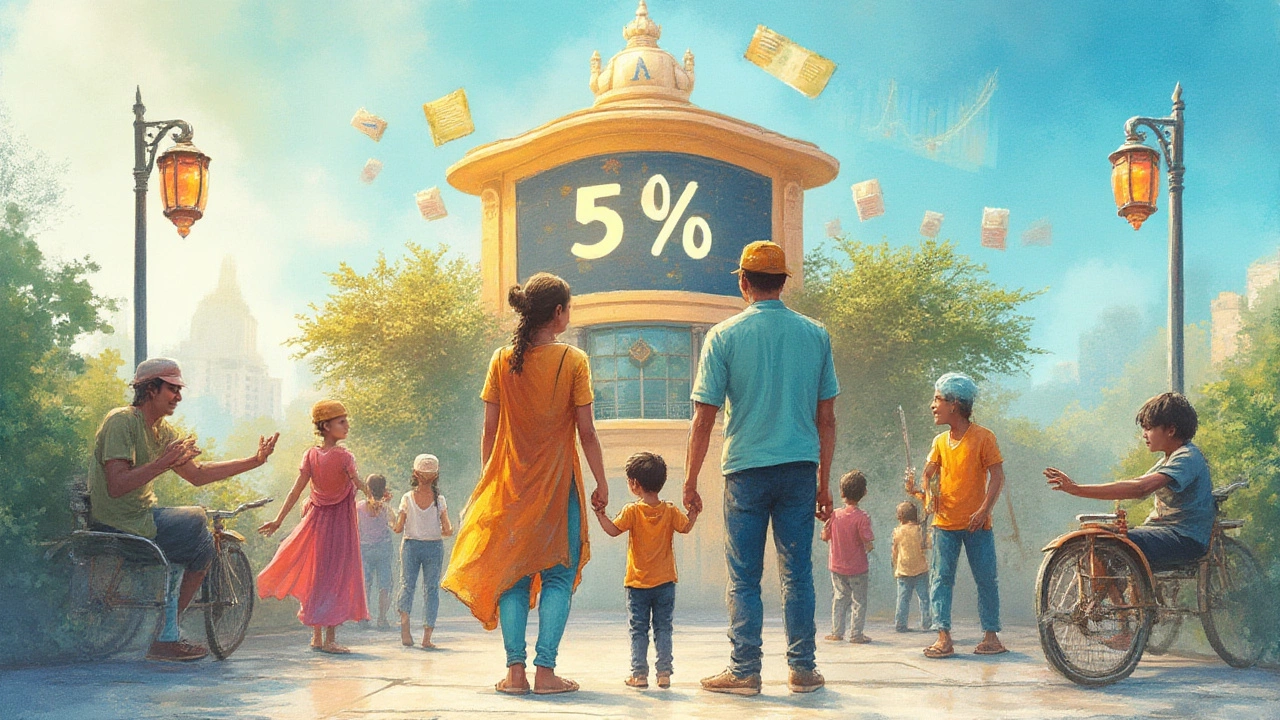 Tax Advantages and Charitable Impact of the 5% Rule