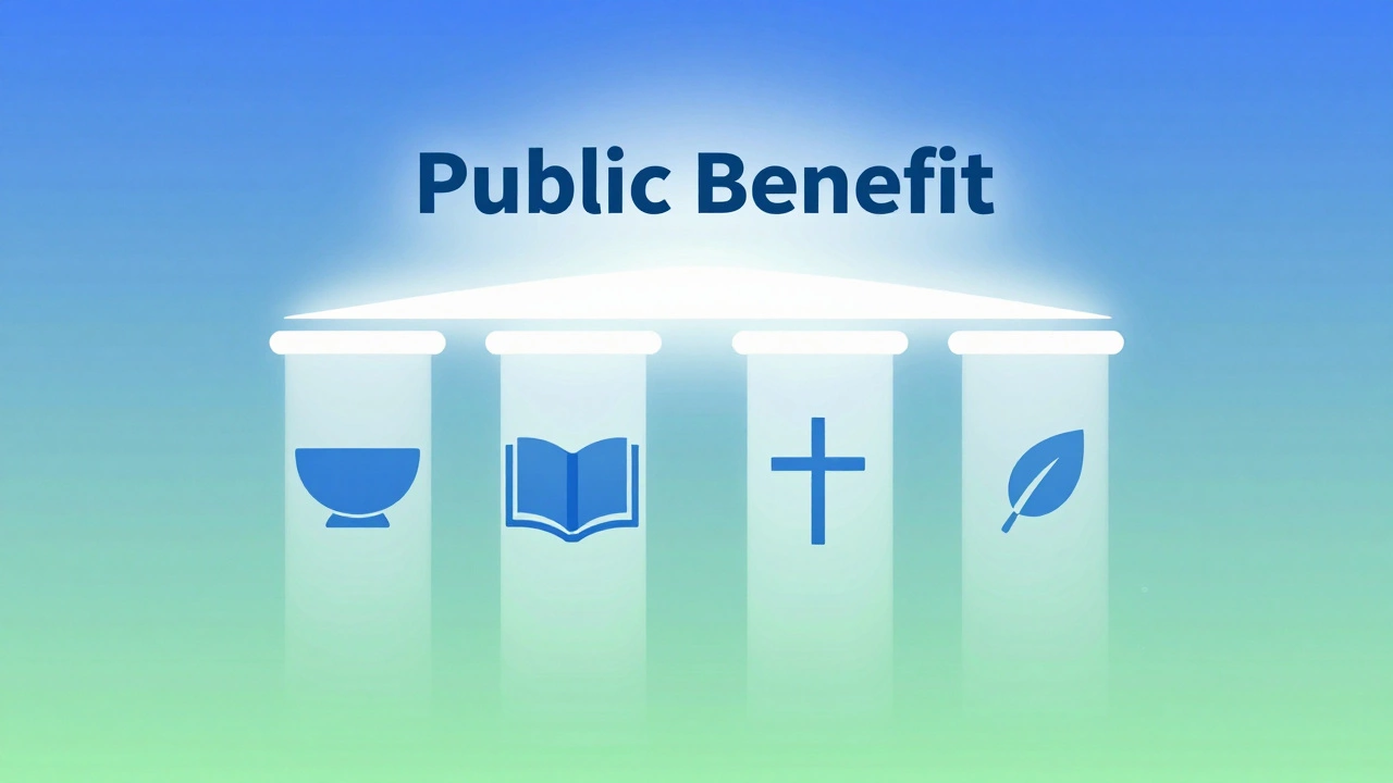 Illustration of four charity pillars supporting public benefit